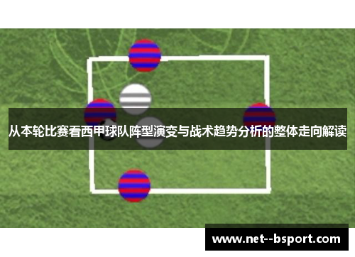 从本轮比赛看西甲球队阵型演变与战术趋势分析的整体走向解读 从本轮比赛看西甲球队阵型演变与战术趋势分析的整体走向解读