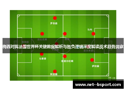 梅西对阵法国世界杯关键数据解析与胜负逻辑深度解读战术趋势洞察 梅西对阵法国世界杯关键数据解析与胜负逻辑深度解读战术趋势洞察