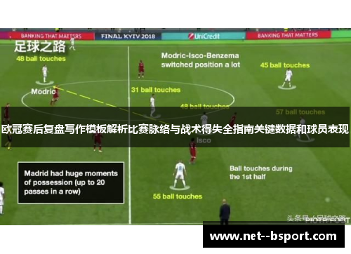 欧冠赛后复盘写作模板解析比赛脉络与战术得失全指南关键数据和球员表现 欧冠赛后复盘写作模板解析比赛脉络与战术得失全指南关键数据和球员表现